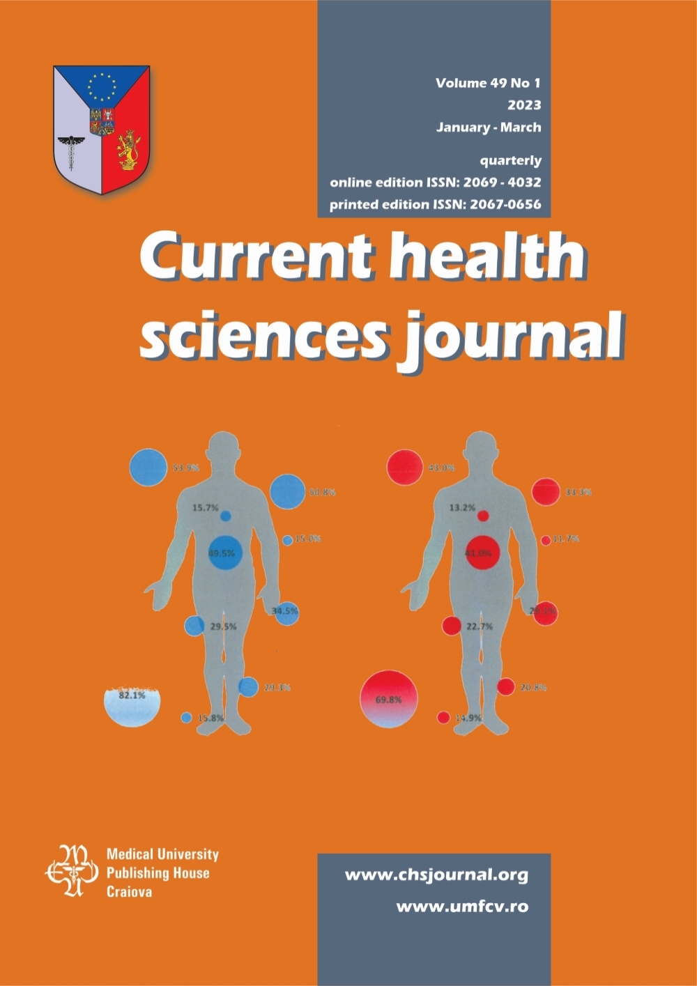 Current Health Sciences Journal, vol. 49 no. 1, 2023
